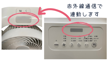 衣類乾燥機 説明 横 赤外線通信