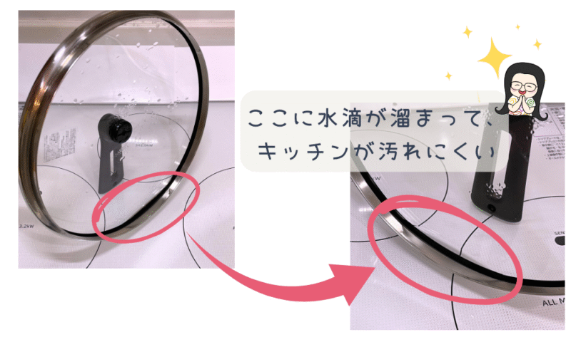 レミパンプラス 水滴
